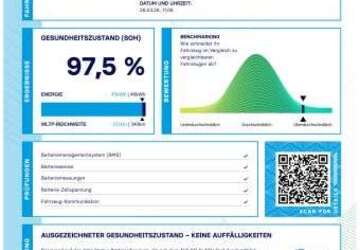 Peugeot 208 52.500 km 14.300 &euro; Traunstein 83278