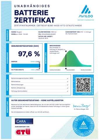 Peugeot 2008 7.992 km 26.900 &euro; Traunstein 83278